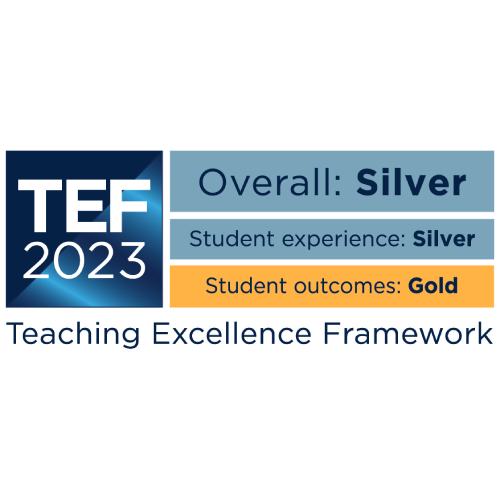 LIPA awarded gold for student outcomes and silver for student experience in TEF 2023